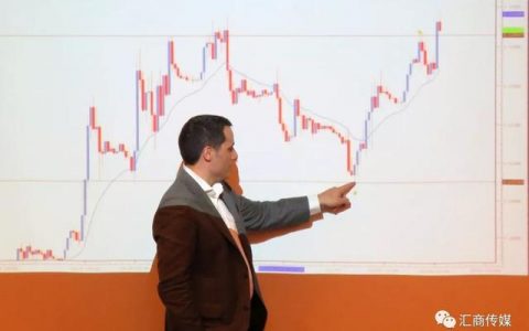 交易系统之道：大道至简，盈利不繁