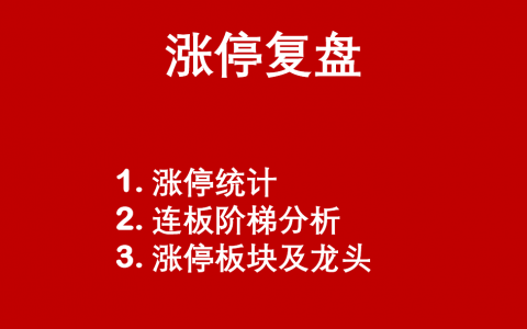 涨停复盘20220701