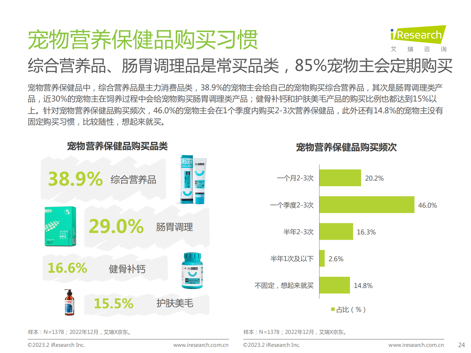 2023年中国宠物健康消费白皮书（附下载）