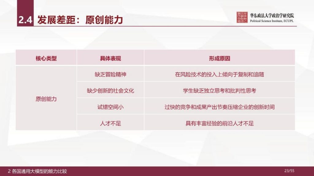 华东政法大学：人工智能通用大模型（ChatGPT）的进展、风险与应对