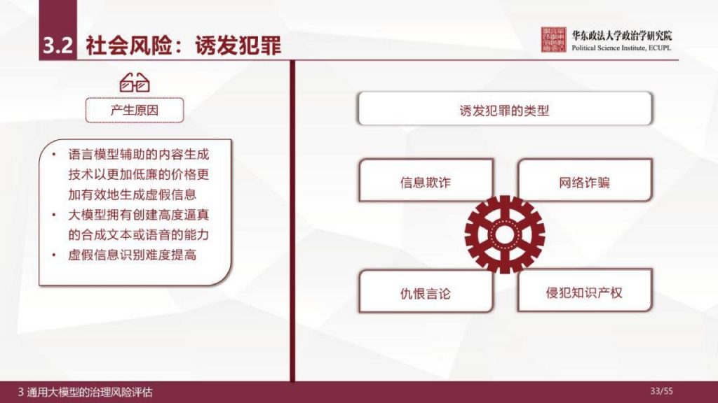 华东政法大学：人工智能通用大模型（ChatGPT）的进展、风险与应对