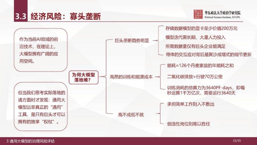 华东政法大学：人工智能通用大模型（ChatGPT）的进展、风险与应对