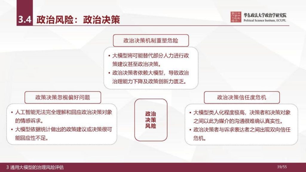 华东政法大学：人工智能通用大模型（ChatGPT）的进展、风险与应对