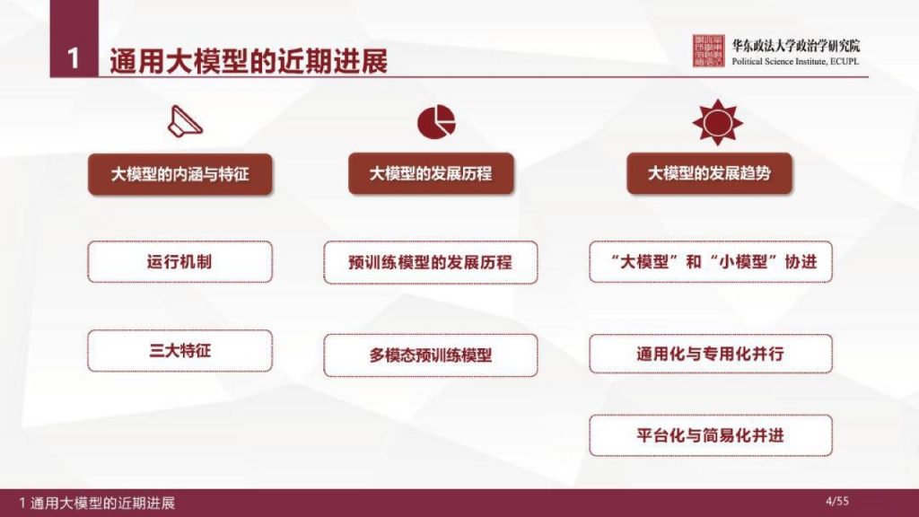 华东政法大学：人工智能通用大模型（ChatGPT）的进展、风险与应对