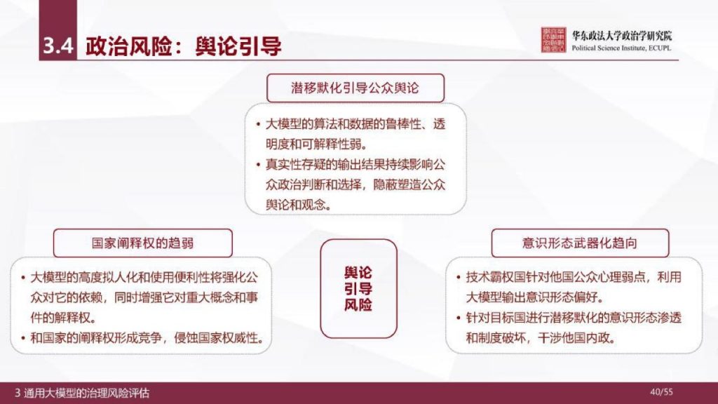 华东政法大学：人工智能通用大模型（ChatGPT）的进展、风险与应对