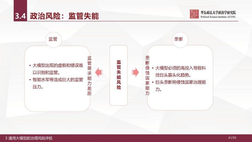 华东政法大学：人工智能通用大模型（ChatGPT）的进展、风险与应对