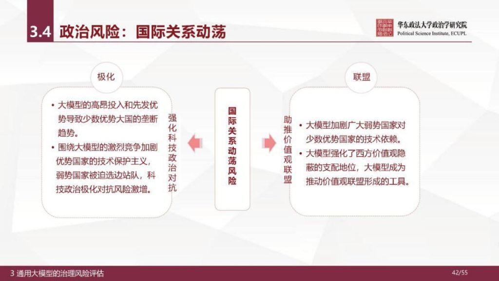 华东政法大学：人工智能通用大模型（ChatGPT）的进展、风险与应对