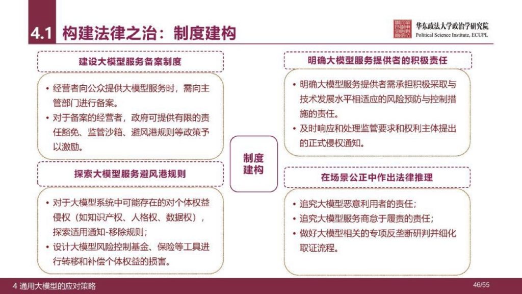 华东政法大学：人工智能通用大模型（ChatGPT）的进展、风险与应对