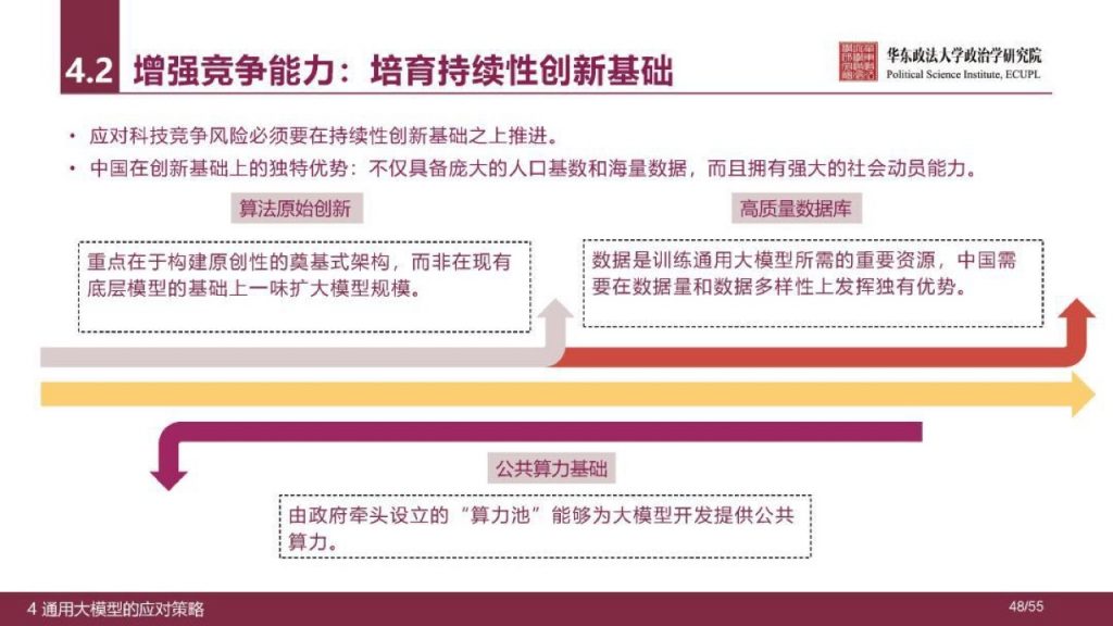华东政法大学：人工智能通用大模型（ChatGPT）的进展、风险与应对