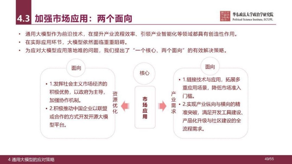 华东政法大学：人工智能通用大模型（ChatGPT）的进展、风险与应对