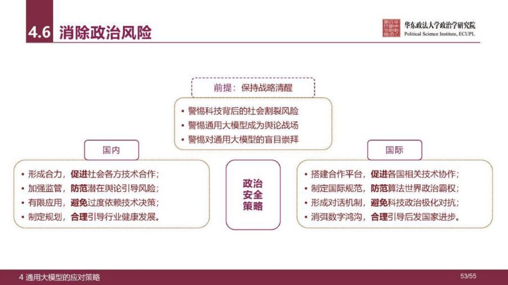 华东政法大学：人工智能通用大模型（ChatGPT）的进展、风险与应对