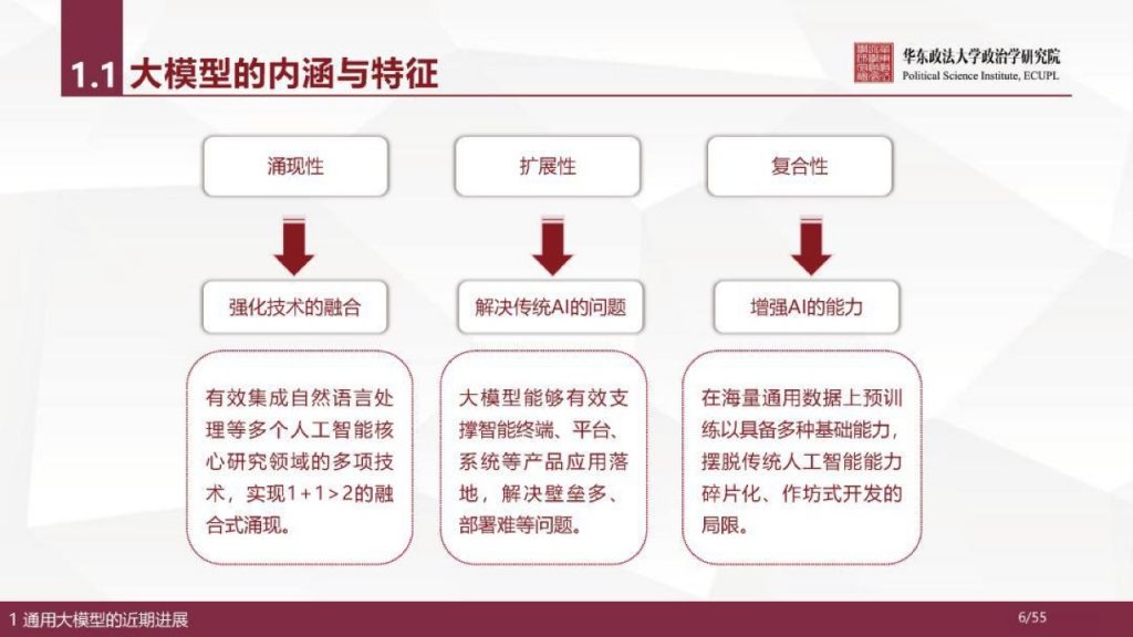 华东政法大学：人工智能通用大模型（ChatGPT）的进展、风险与应对