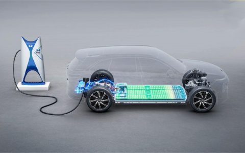 充电桩深度报告：新能源汽车后市场补短板，充电桩建设加速