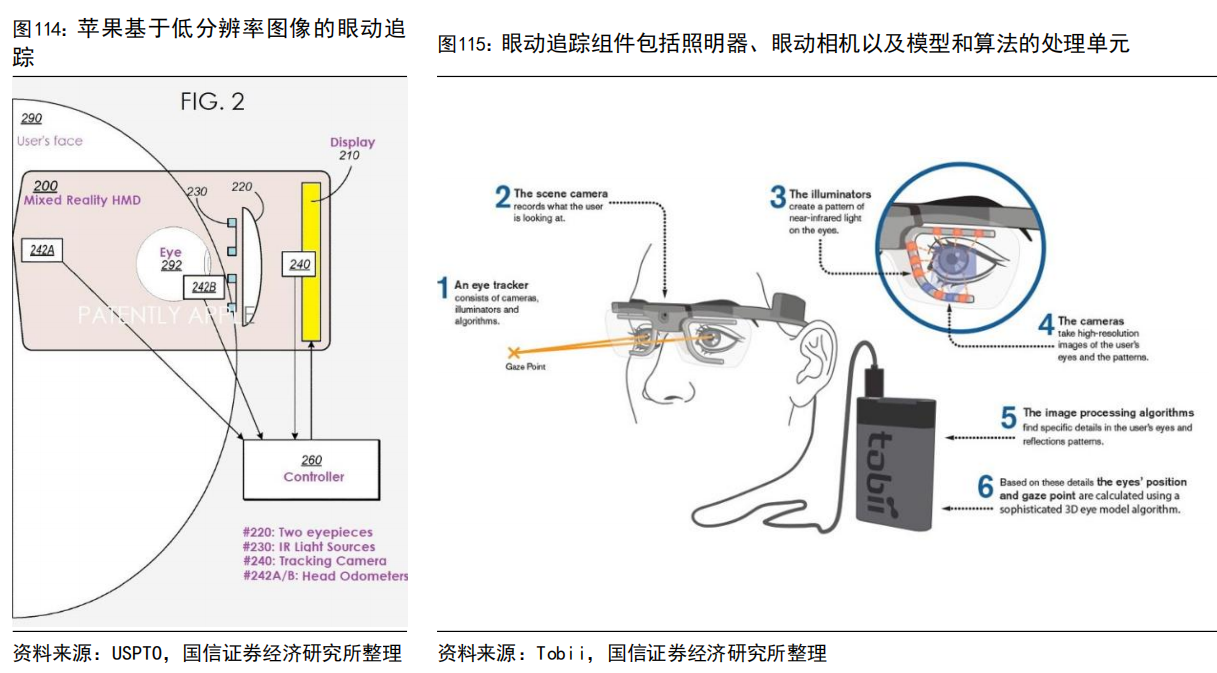 虚拟现实行业深度报告：AI赋能、苹果入局，生态正向循环推动产业全面加速