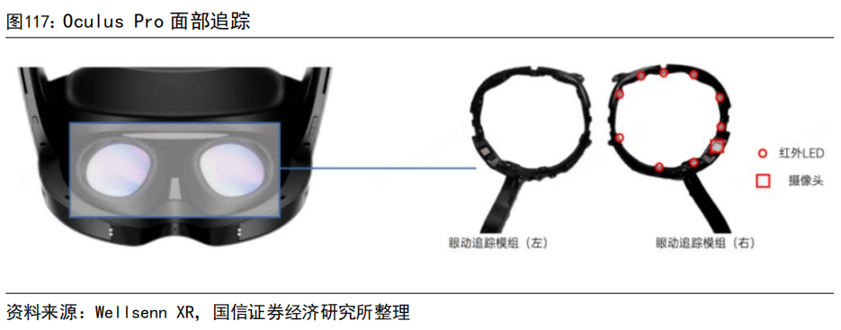 虚拟现实行业深度报告：AI赋能、苹果入局，生态正向循环推动产业全面加速