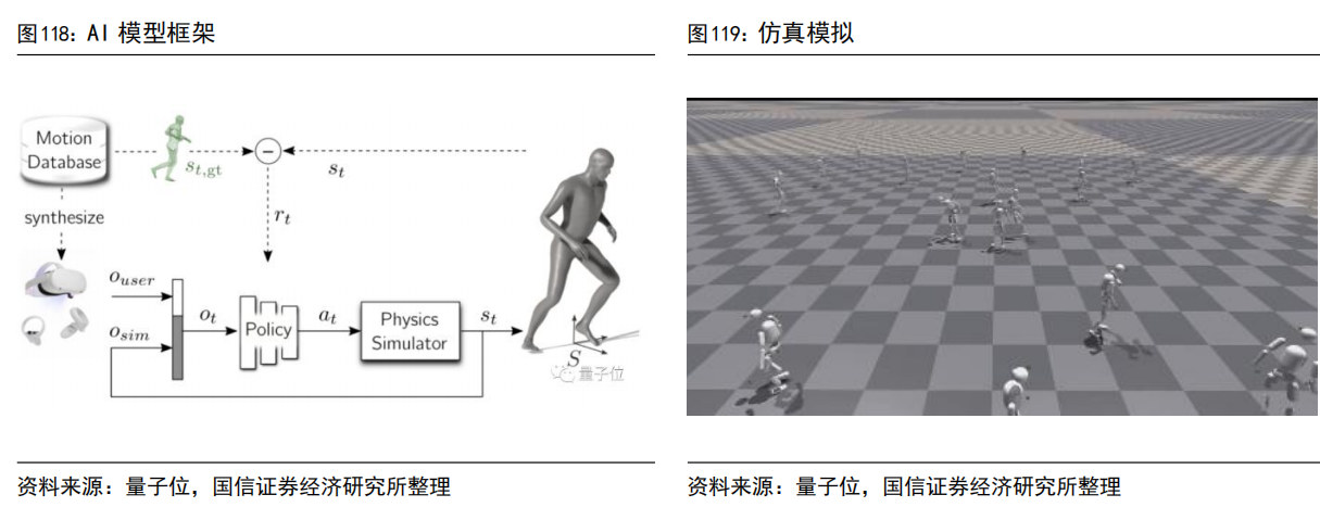 虚拟现实行业深度报告：AI赋能、苹果入局，生态正向循环推动产业全面加速