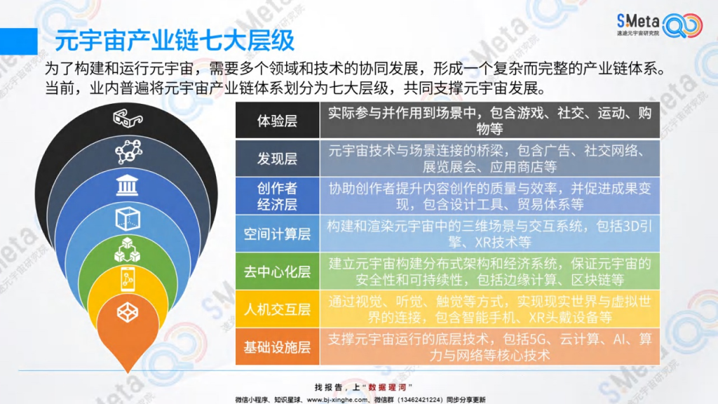 2023中国产业元宇宙趋势研究报告