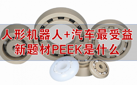 人形机器人+汽车 轻量化最受益标的，新题材PEEK是什么？