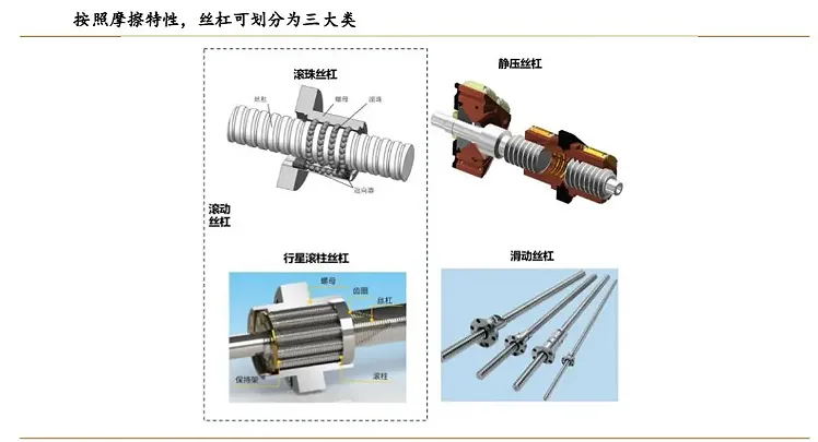 人形机器人细分市场龙头，市占率国内第一