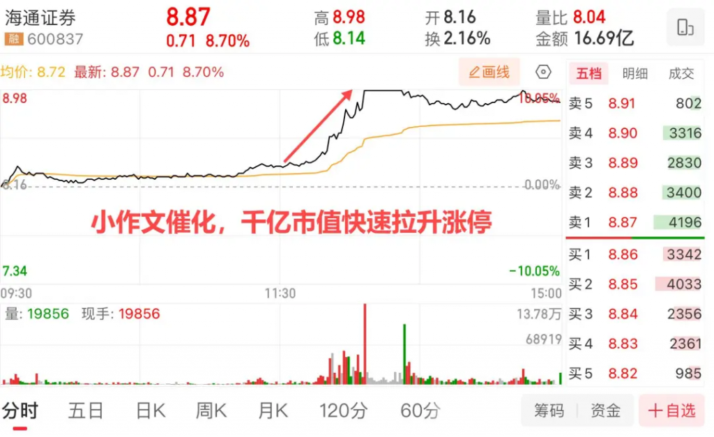 正宗券商合并重组概念股