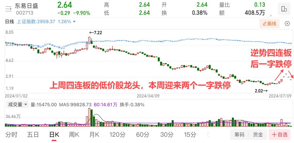 喜大普奔 VS 深渊