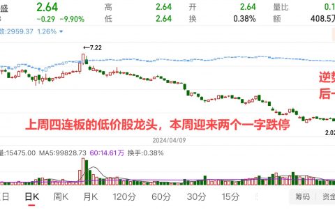 喜大普奔 VS 深渊