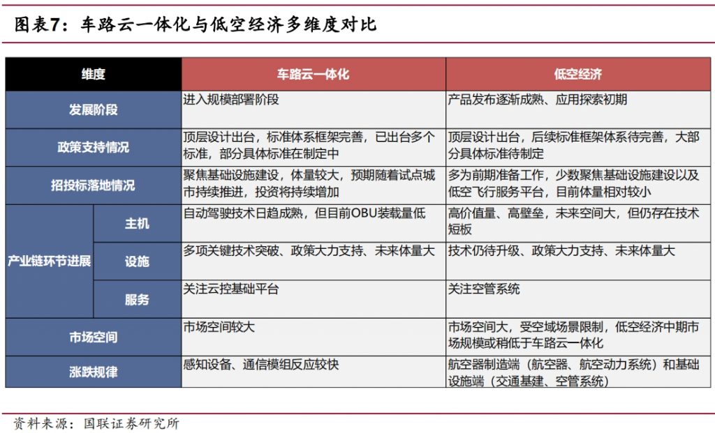 涨停潮，必须重视这个题材了