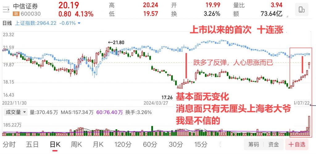 魔幻背后的极端情绪