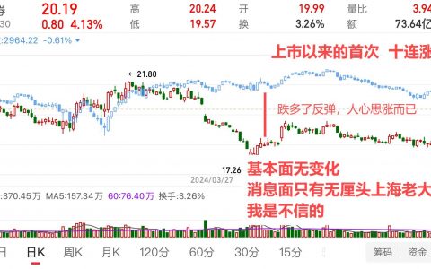 魔幻背后的极端情绪