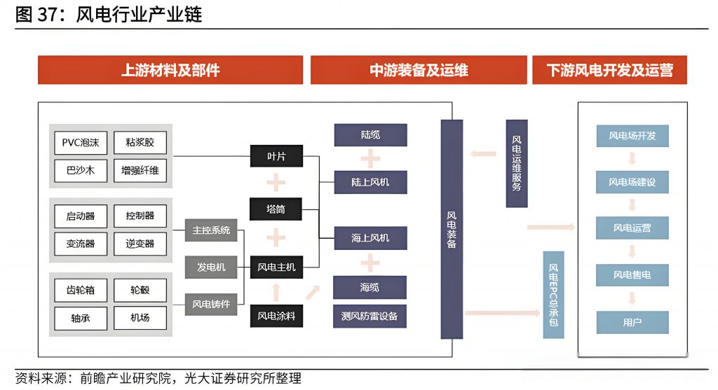 魔幻背后的极端情绪