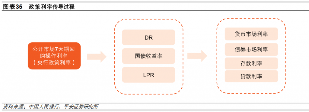 2025年度策略之银行行业：盈利磨底，固本培元