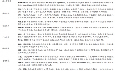 2025年度策略之中国互联网行业展望：机遇与挑战并存