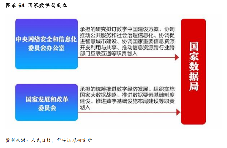 2025年投资策略之科技行业：AI应用持续探索